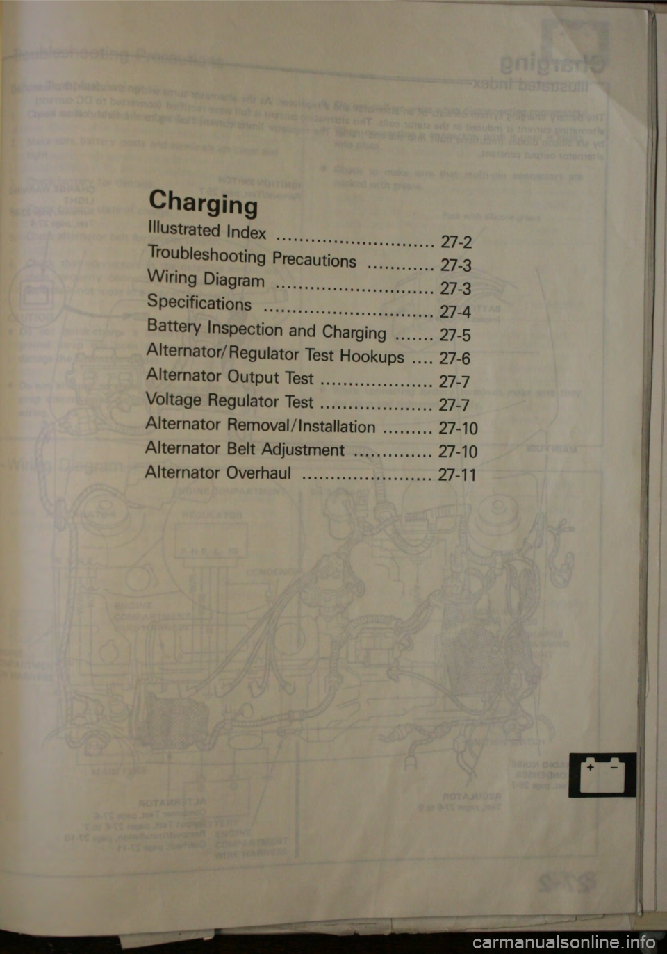 HONDA JAZZ 1983  Shop Manual 