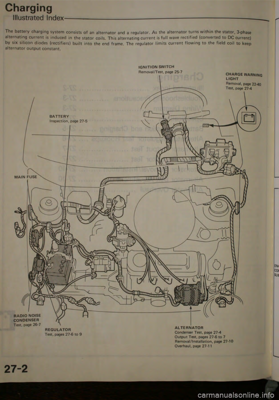 HONDA JAZZ 1983  Shop Manual 