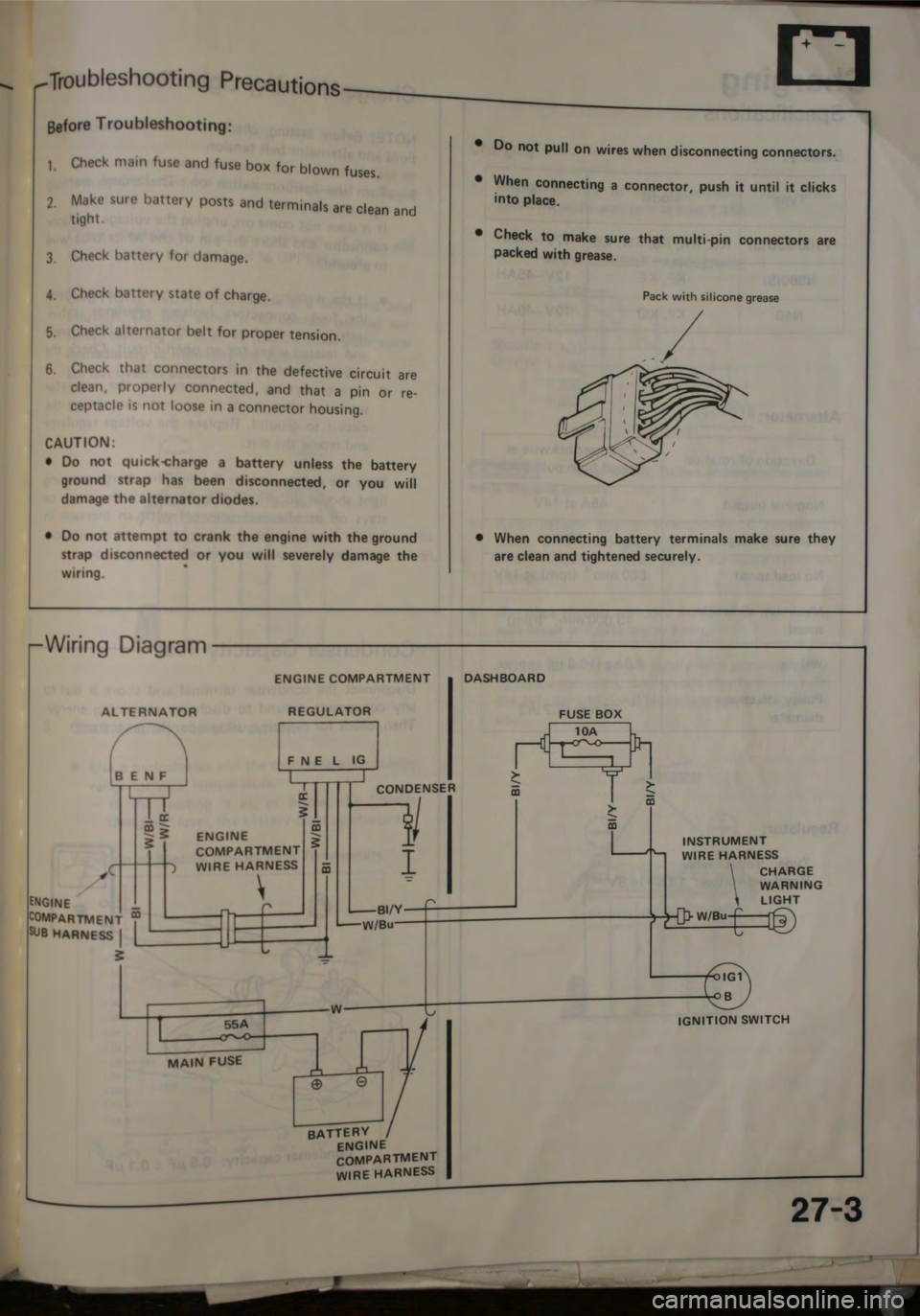 HONDA JAZZ 1983  Shop Manual 