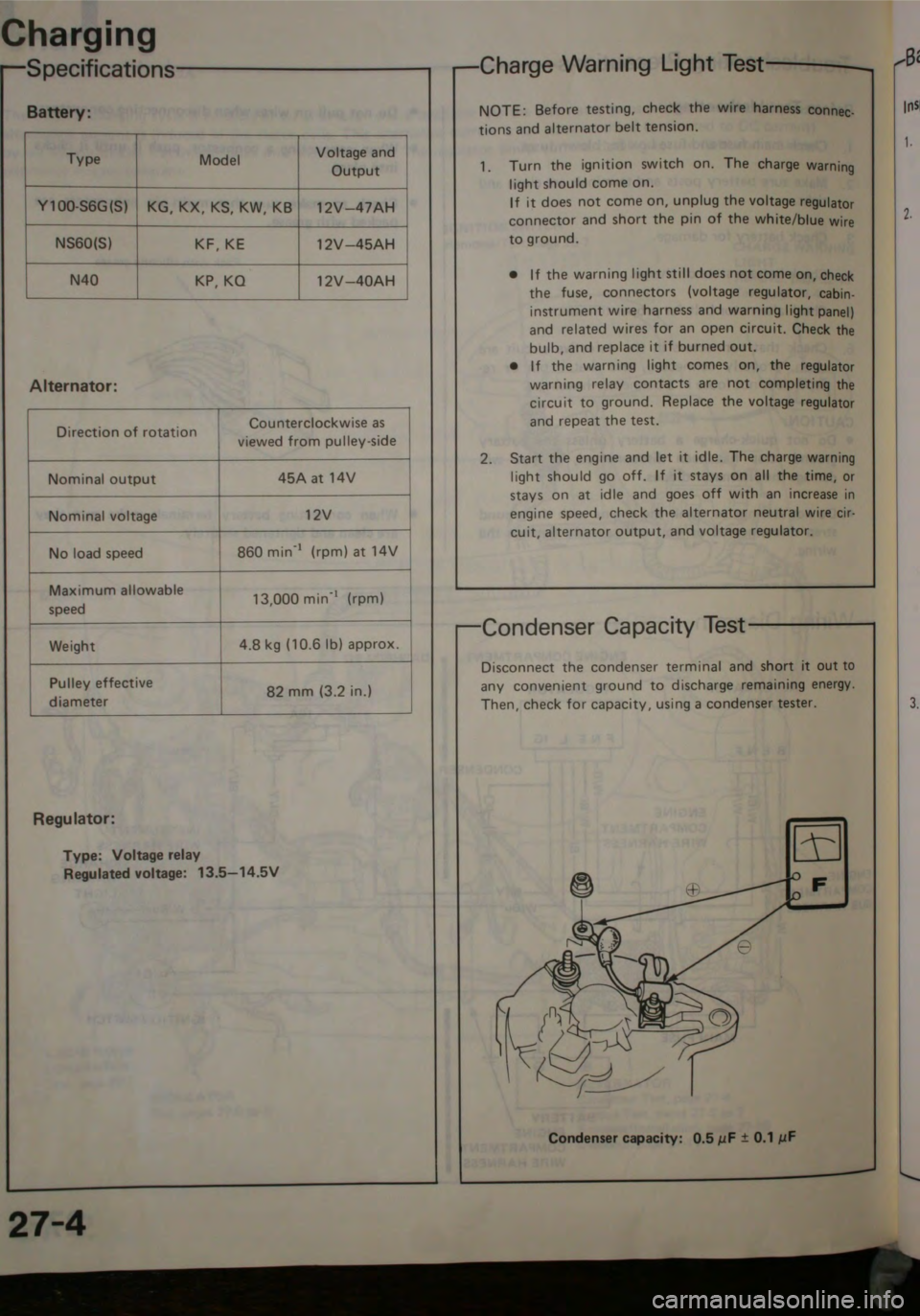 HONDA JAZZ 1983  Shop Manual 