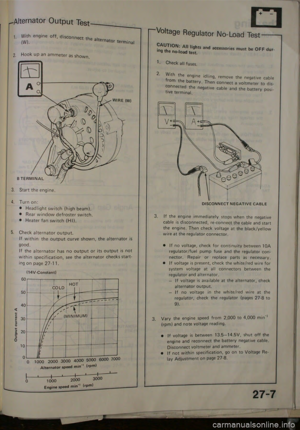 HONDA JAZZ 1983  Shop Manual 