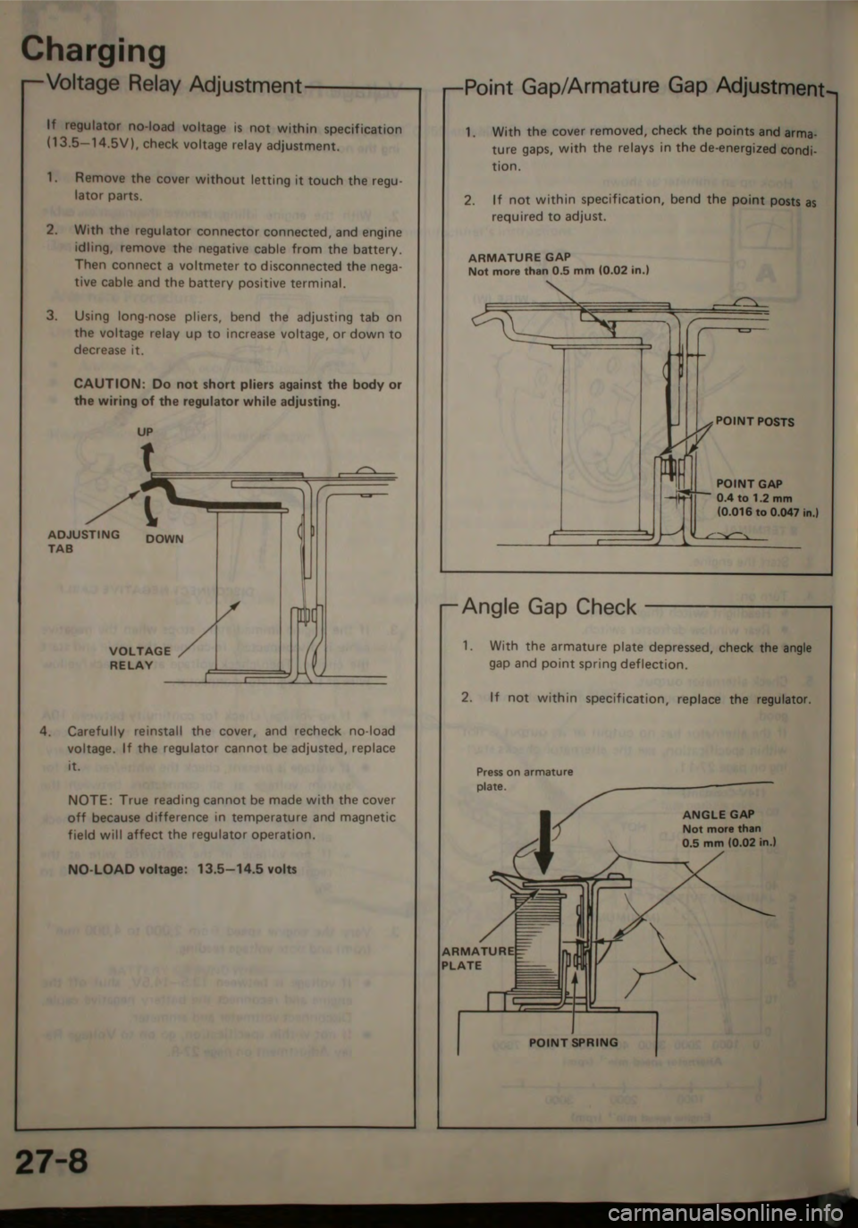 HONDA JAZZ 1983  Shop Manual 