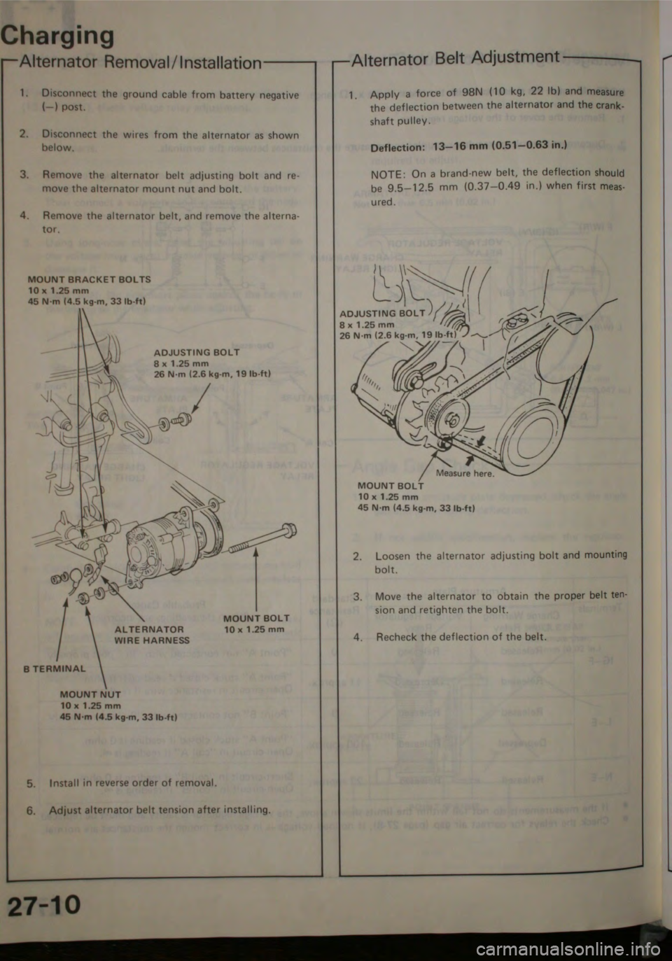 HONDA JAZZ 1983  Shop Manual 