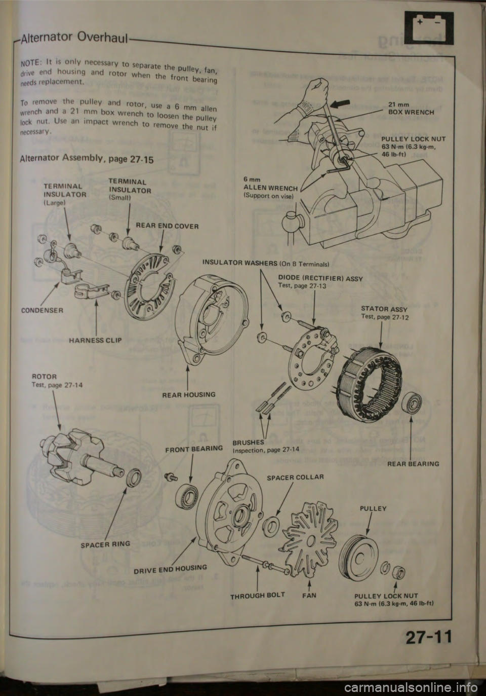 HONDA JAZZ 1983  Shop Manual 