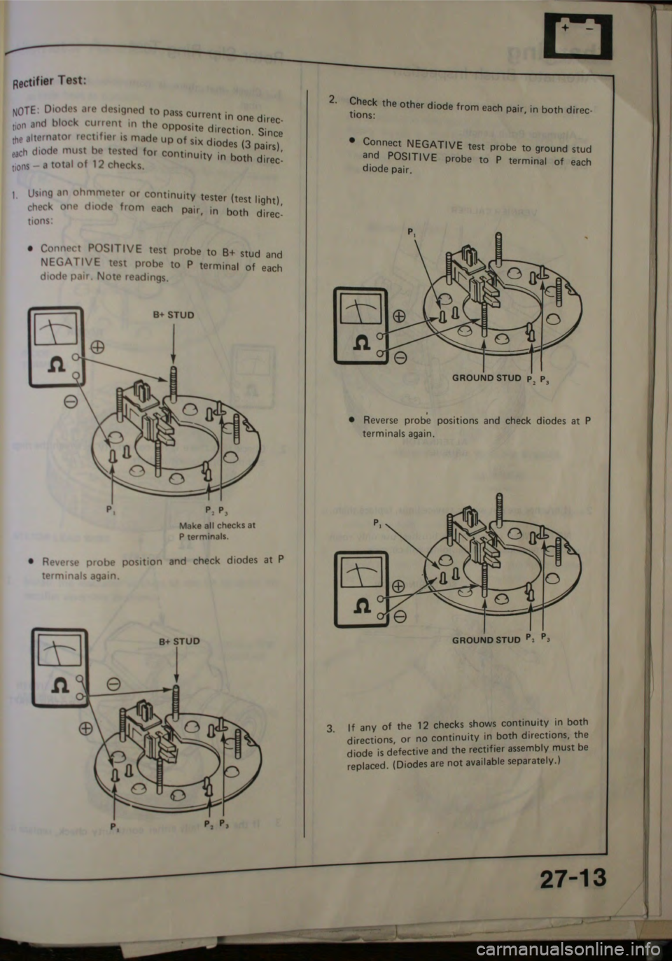 HONDA JAZZ 1983  Shop Manual 
