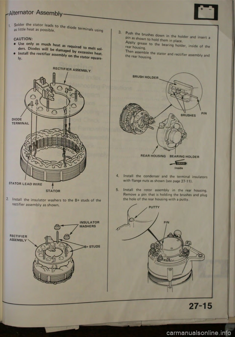 HONDA JAZZ 1983  Shop Manual 