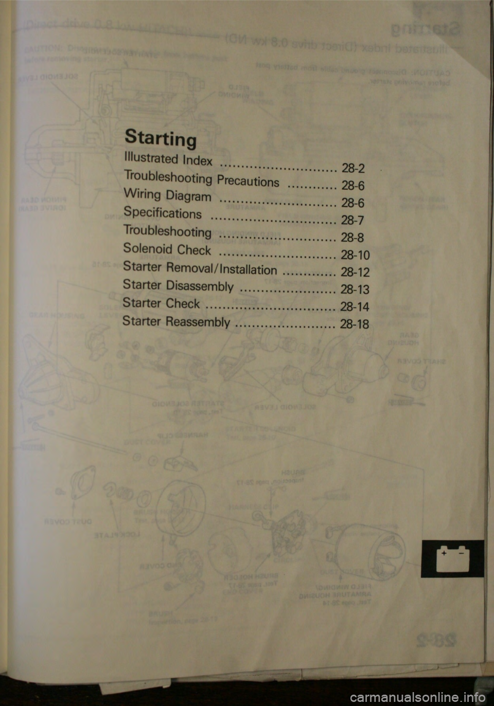 HONDA JAZZ 1983  Shop Manual 