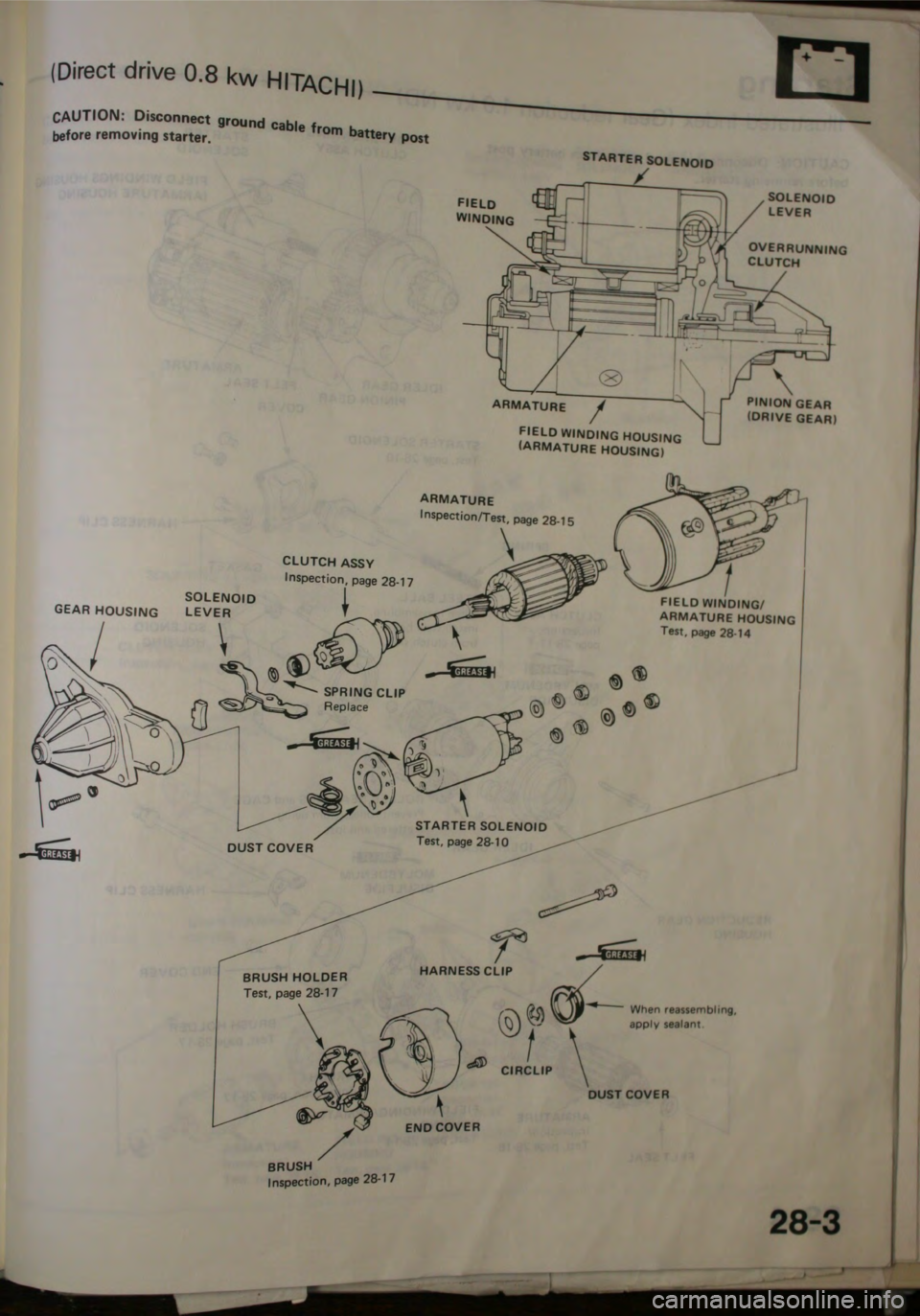 HONDA JAZZ 1983  Shop Manual 