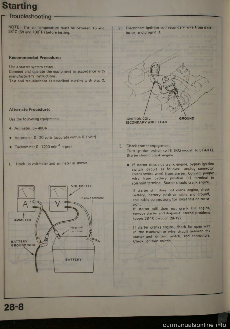 HONDA JAZZ 1983  Shop Manual 
