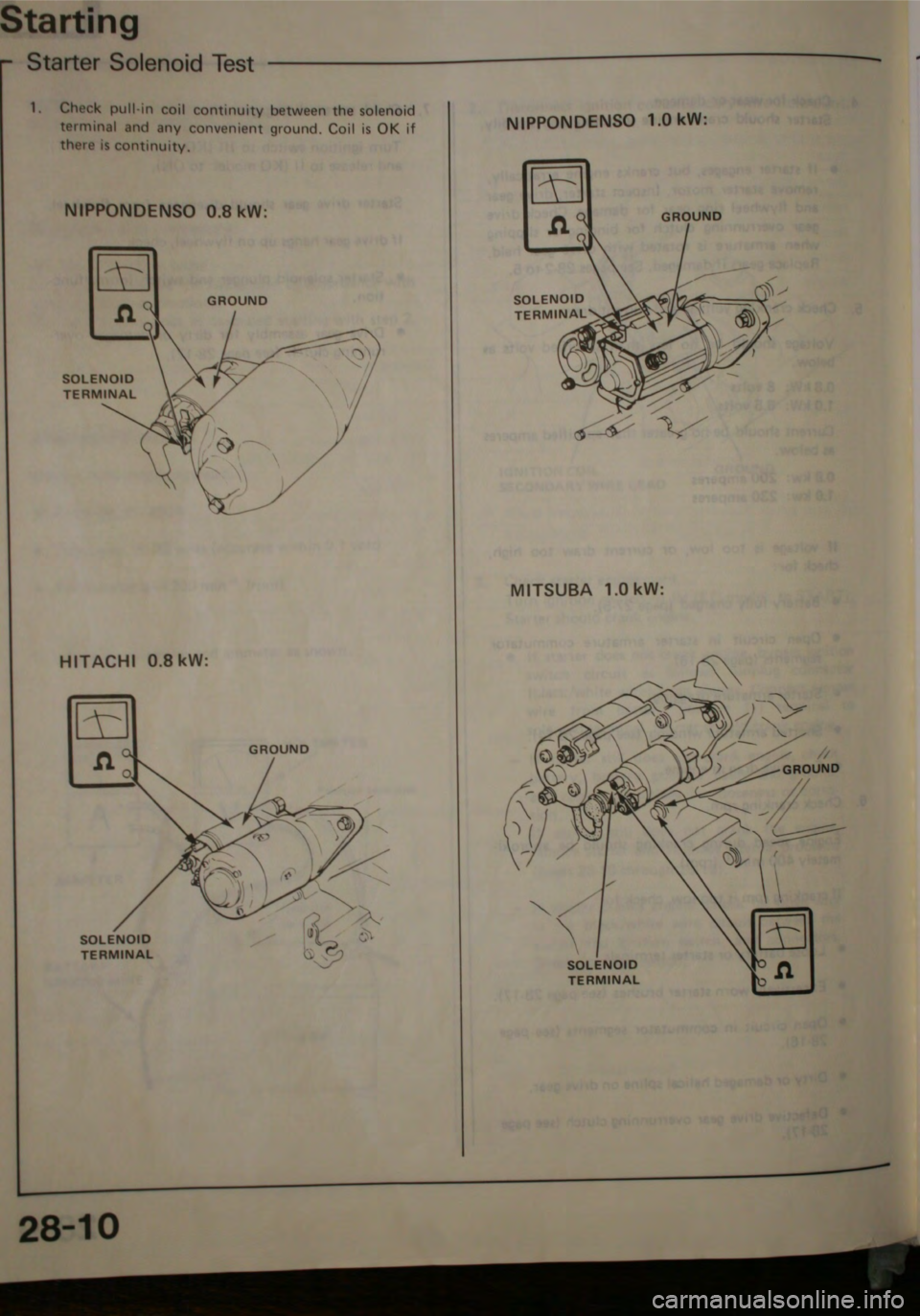HONDA JAZZ 1983  Shop Manual 