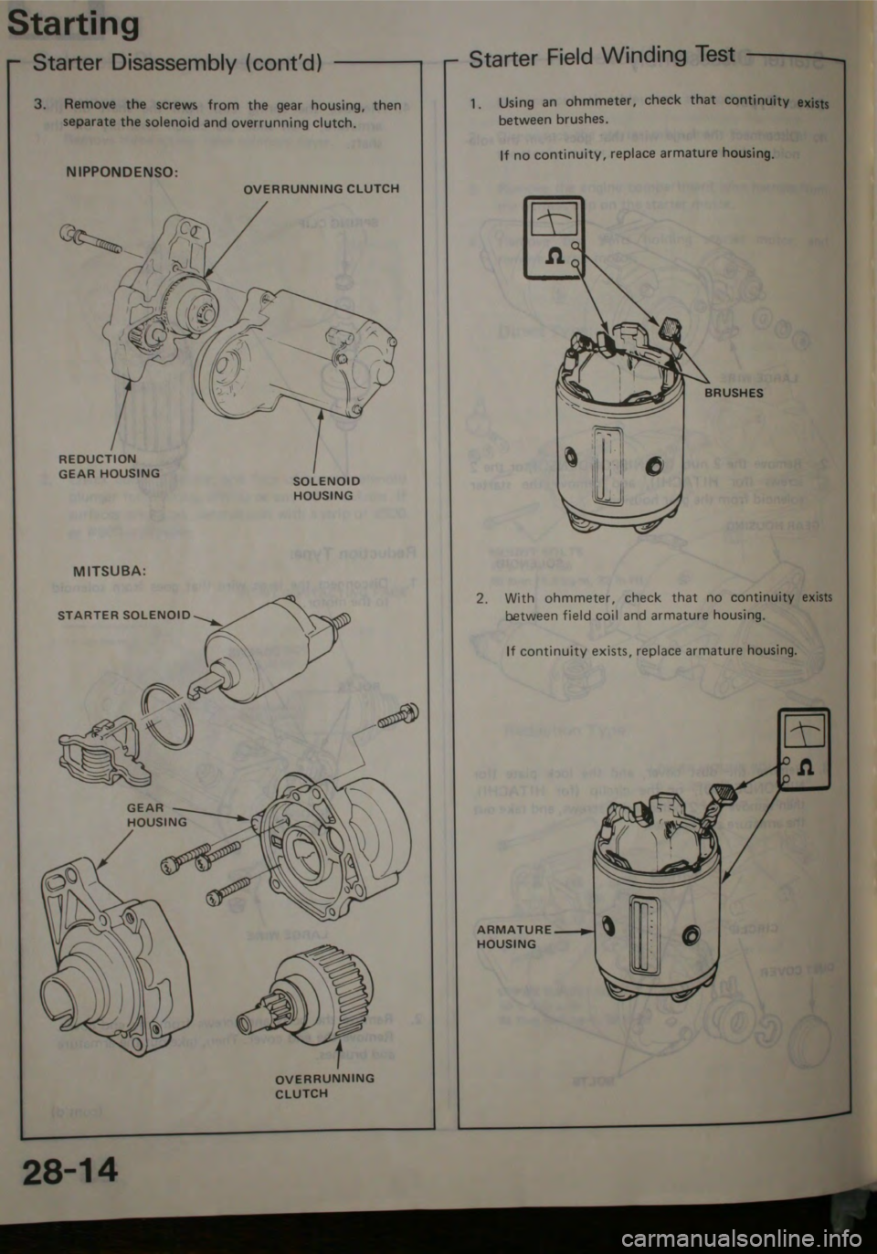 HONDA JAZZ 1983  Shop Manual 
