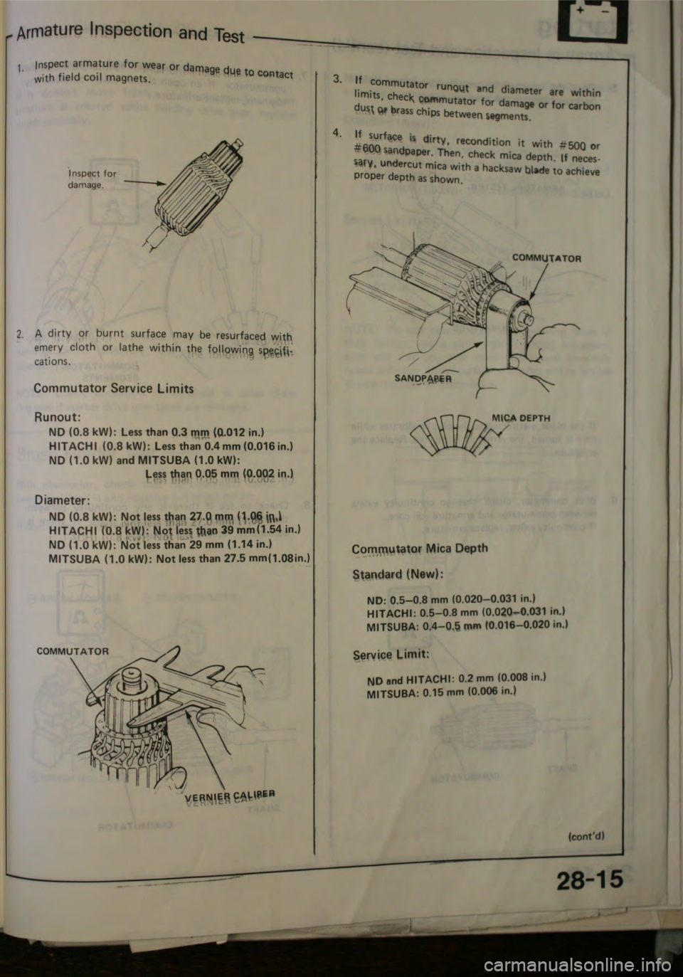 HONDA JAZZ 1983  Shop Manual 