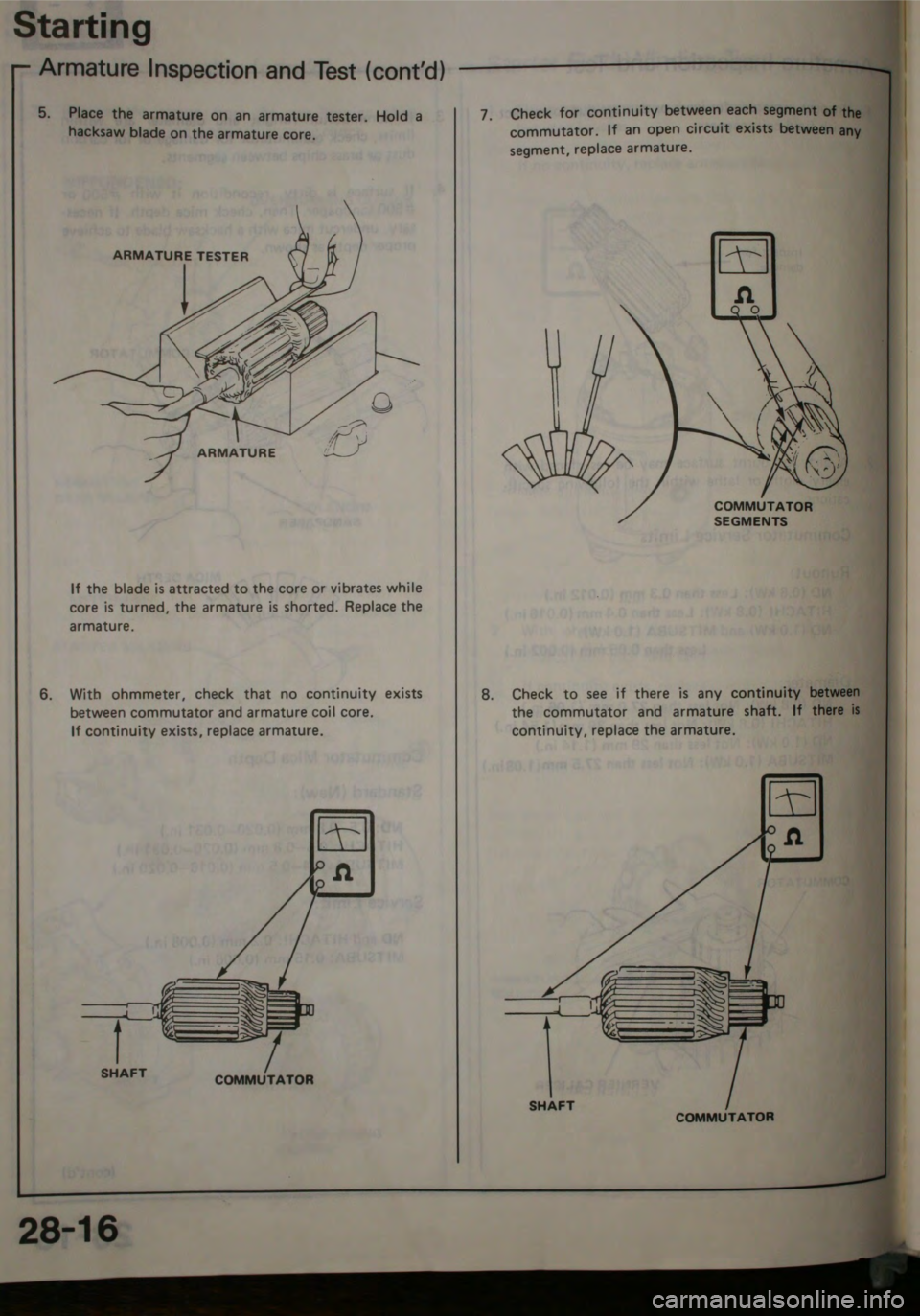 HONDA JAZZ 1983  Shop Manual 