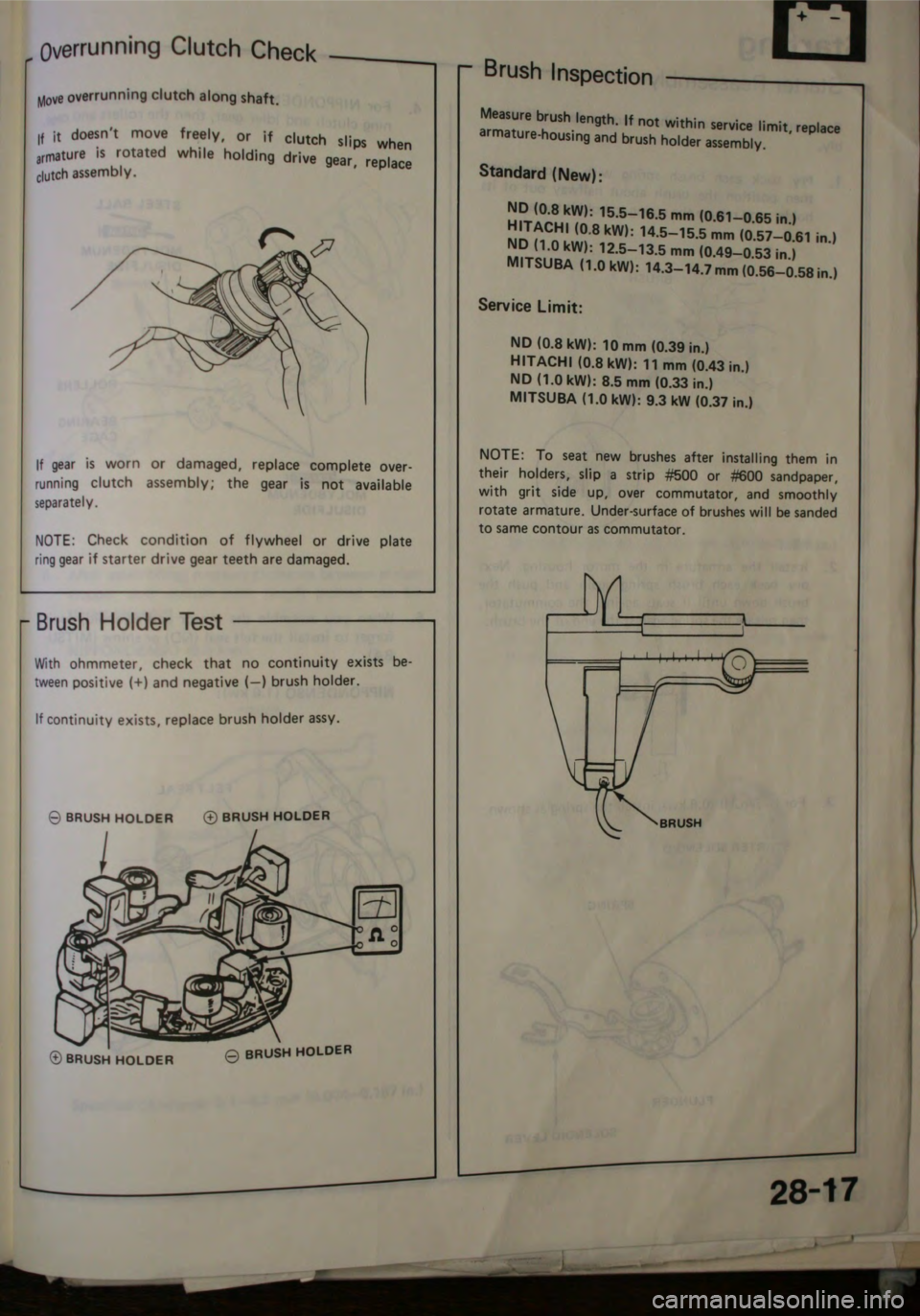 HONDA JAZZ 1983  Shop Manual 