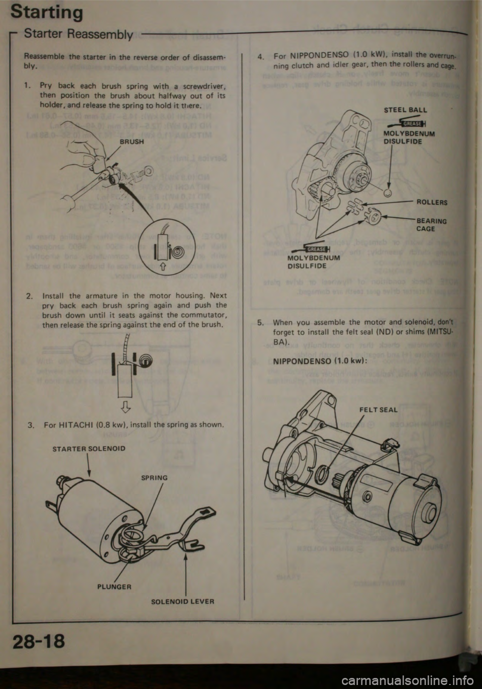 HONDA JAZZ 1983  Shop Manual 