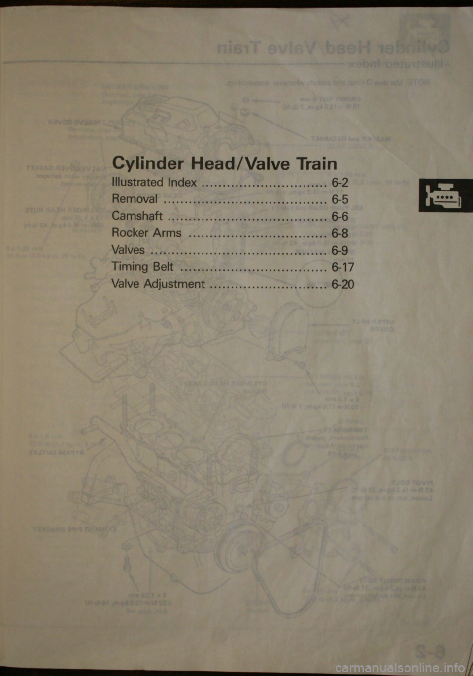 HONDA JAZZ 1983  Shop Manual 