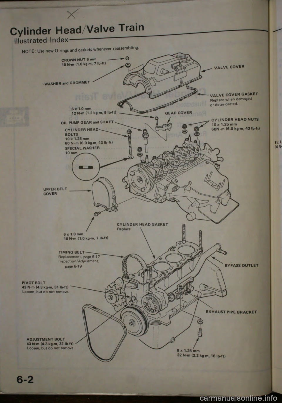 HONDA JAZZ 1983  Shop Manual 