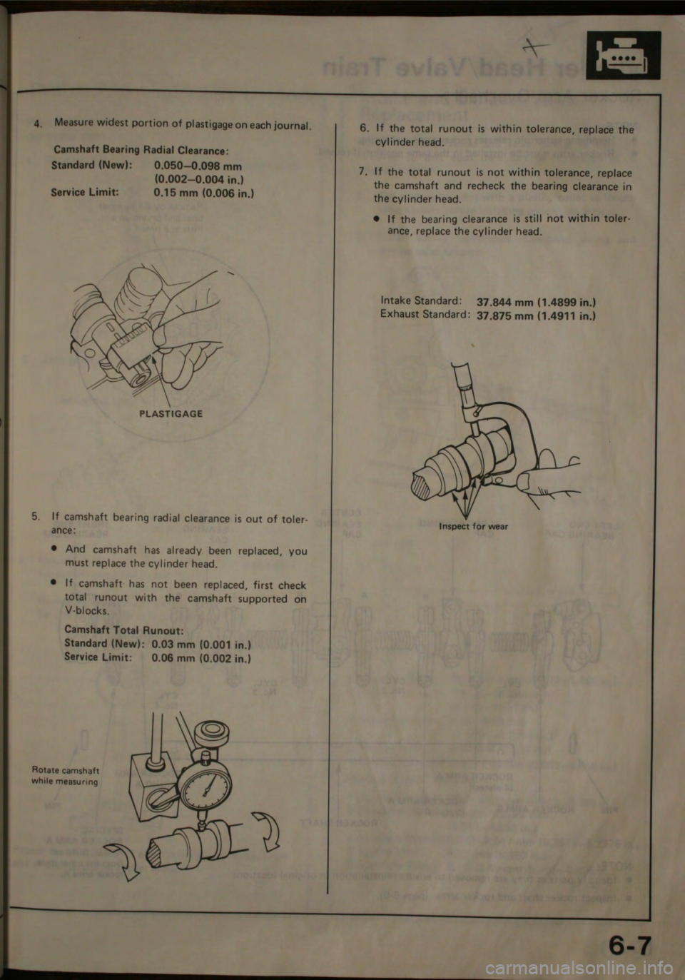 HONDA JAZZ 1983  Shop Manual 