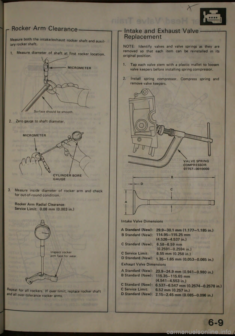 HONDA JAZZ 1983  Shop Manual 