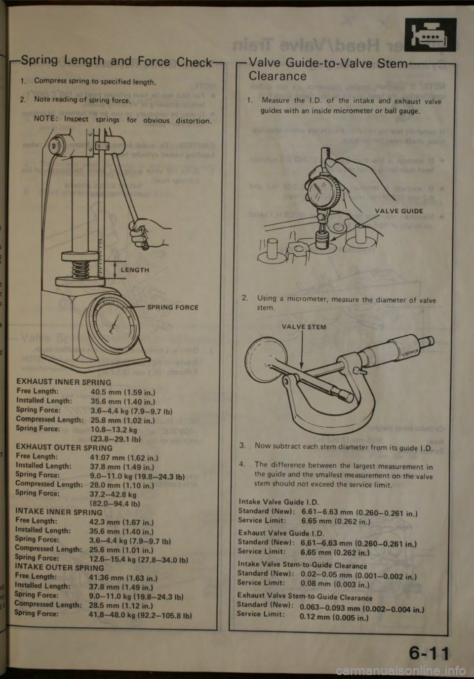 HONDA JAZZ 1983  Shop Manual 