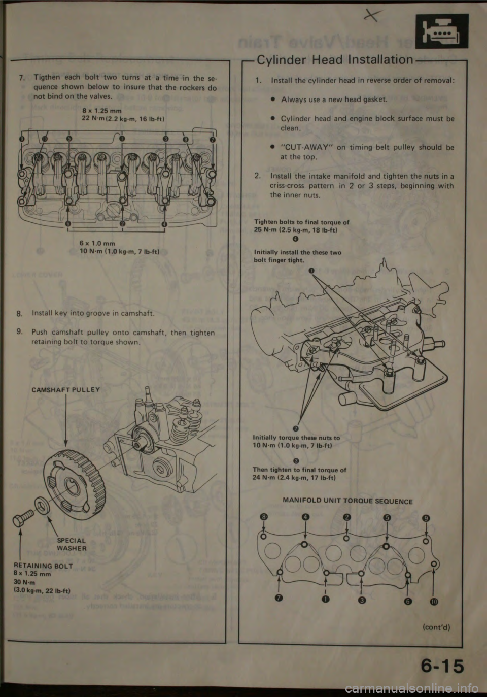 HONDA JAZZ 1983  Shop Manual 