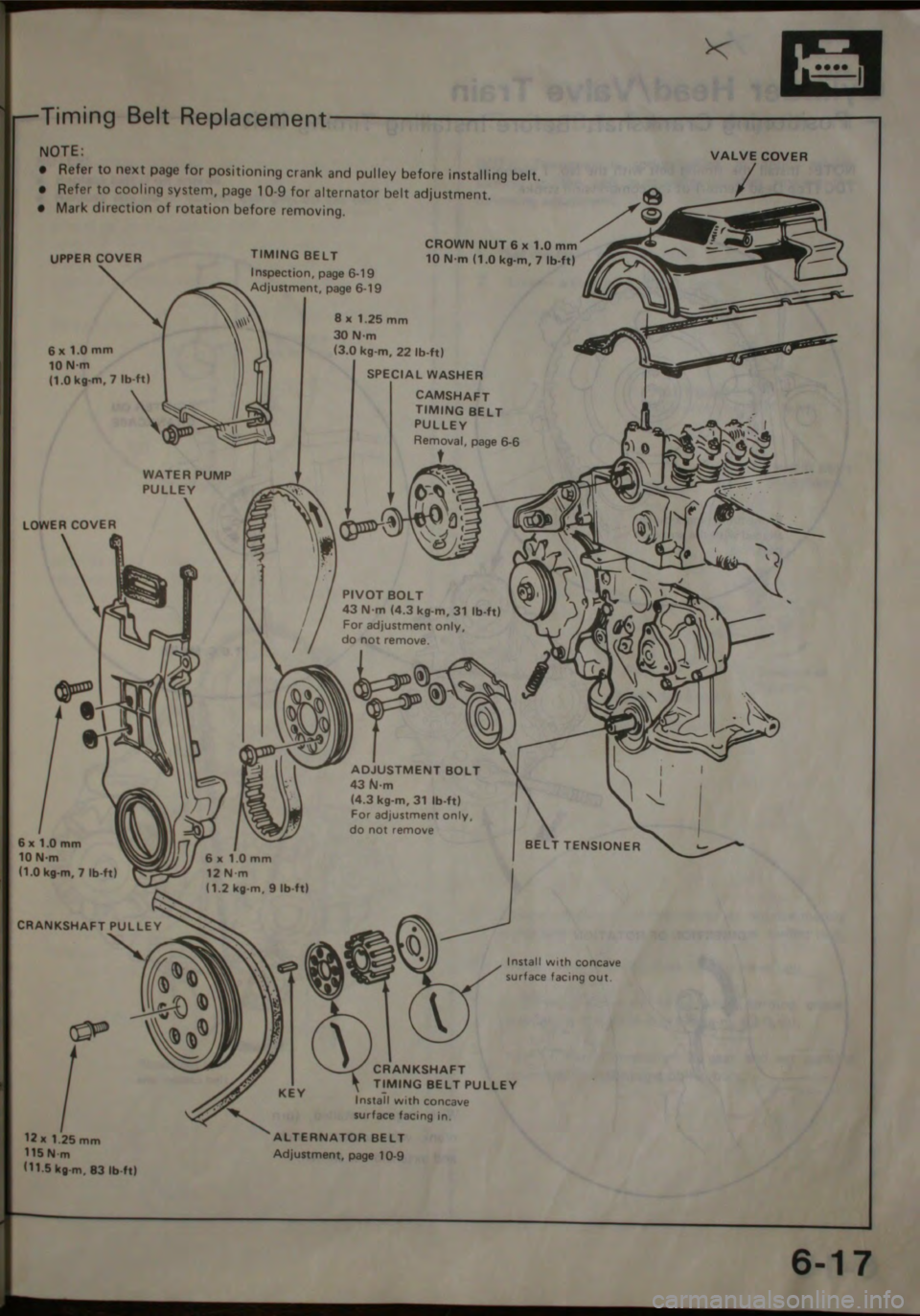 HONDA JAZZ 1983  Shop Manual 