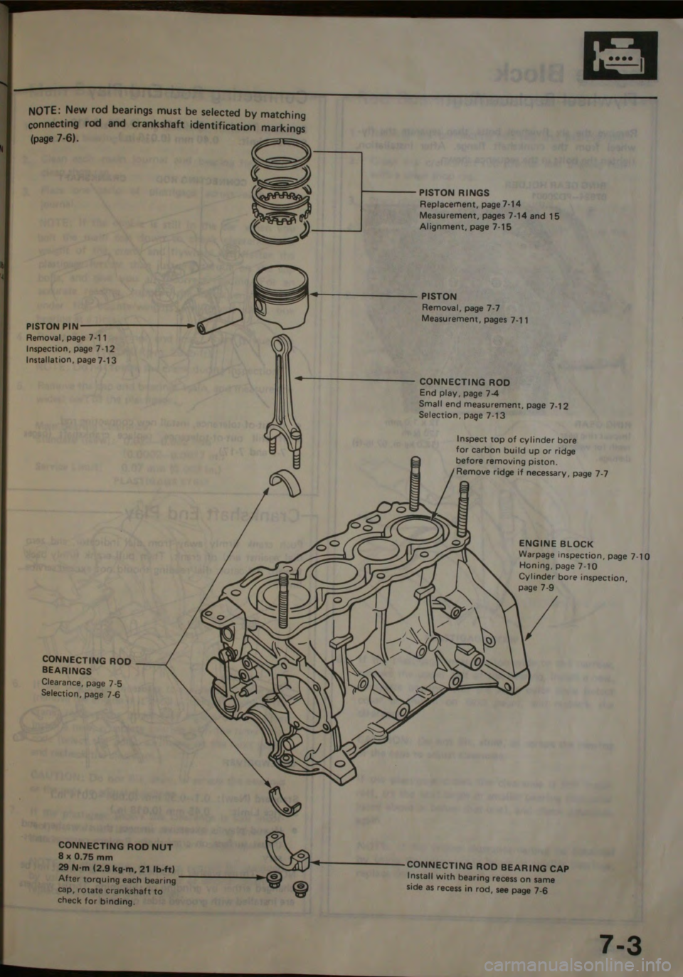 HONDA JAZZ 1983  Shop Manual 