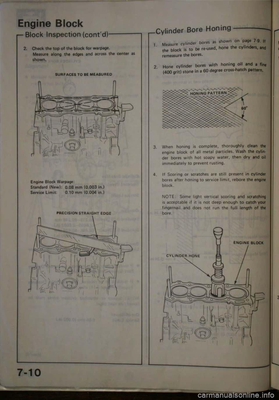 HONDA JAZZ 1983  Shop Manual 