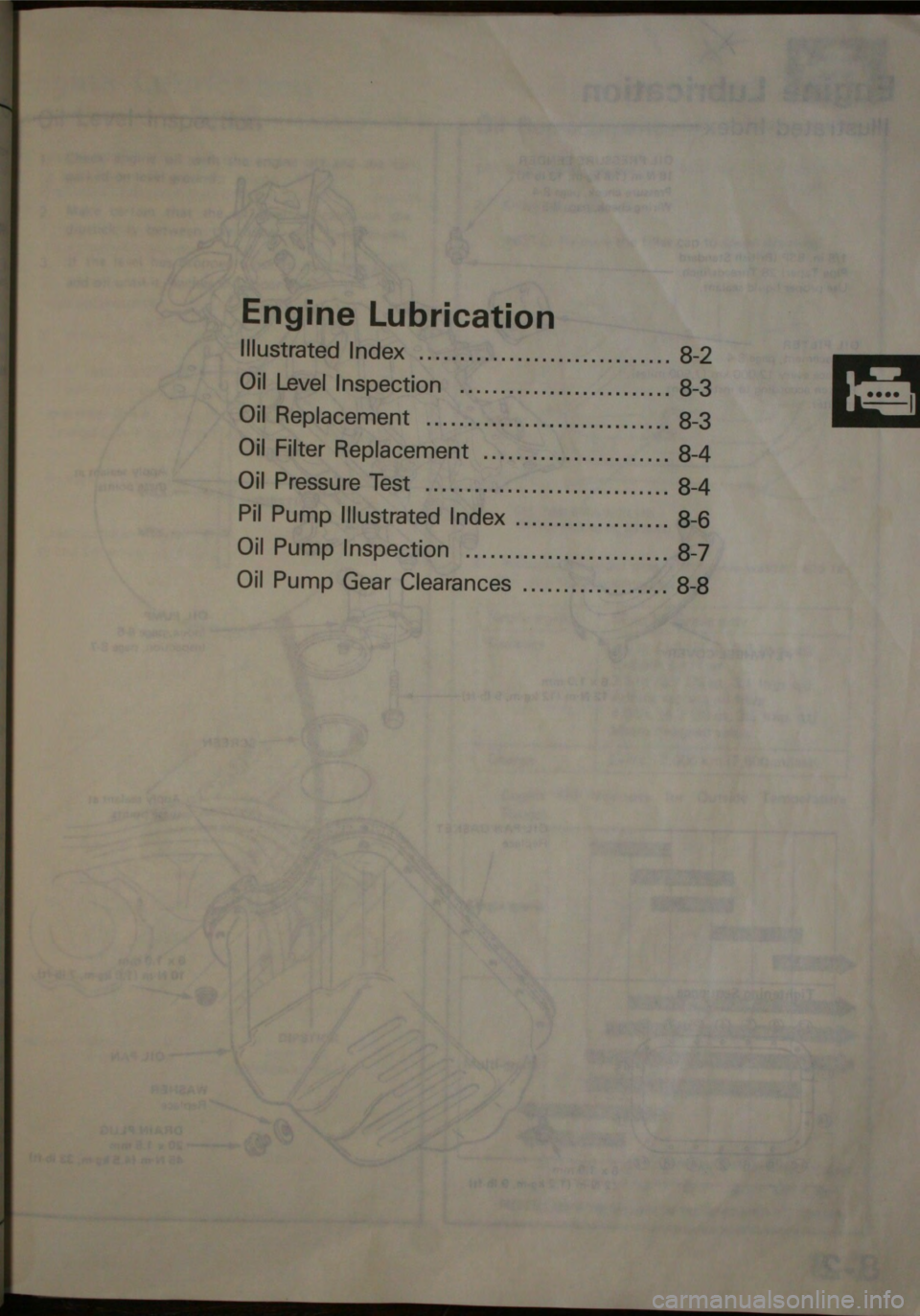 HONDA JAZZ 1983  Shop Manual 
