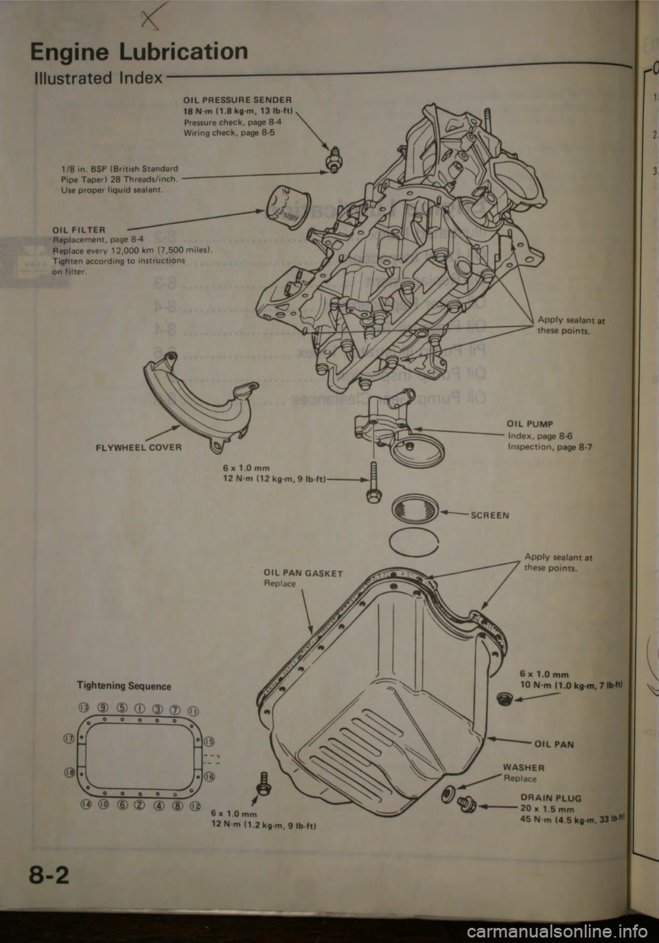 HONDA JAZZ 1983  Shop Manual 