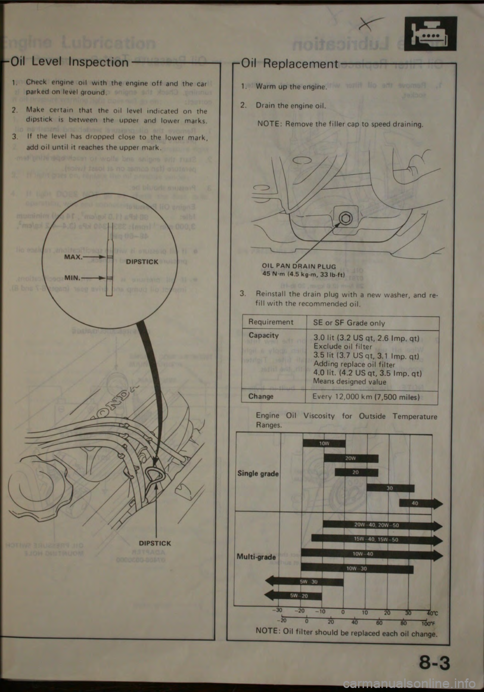 HONDA JAZZ 1983  Shop Manual 