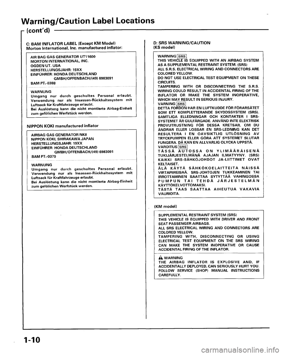 HONDA PRELUDE 1996  Service Repair Manual 