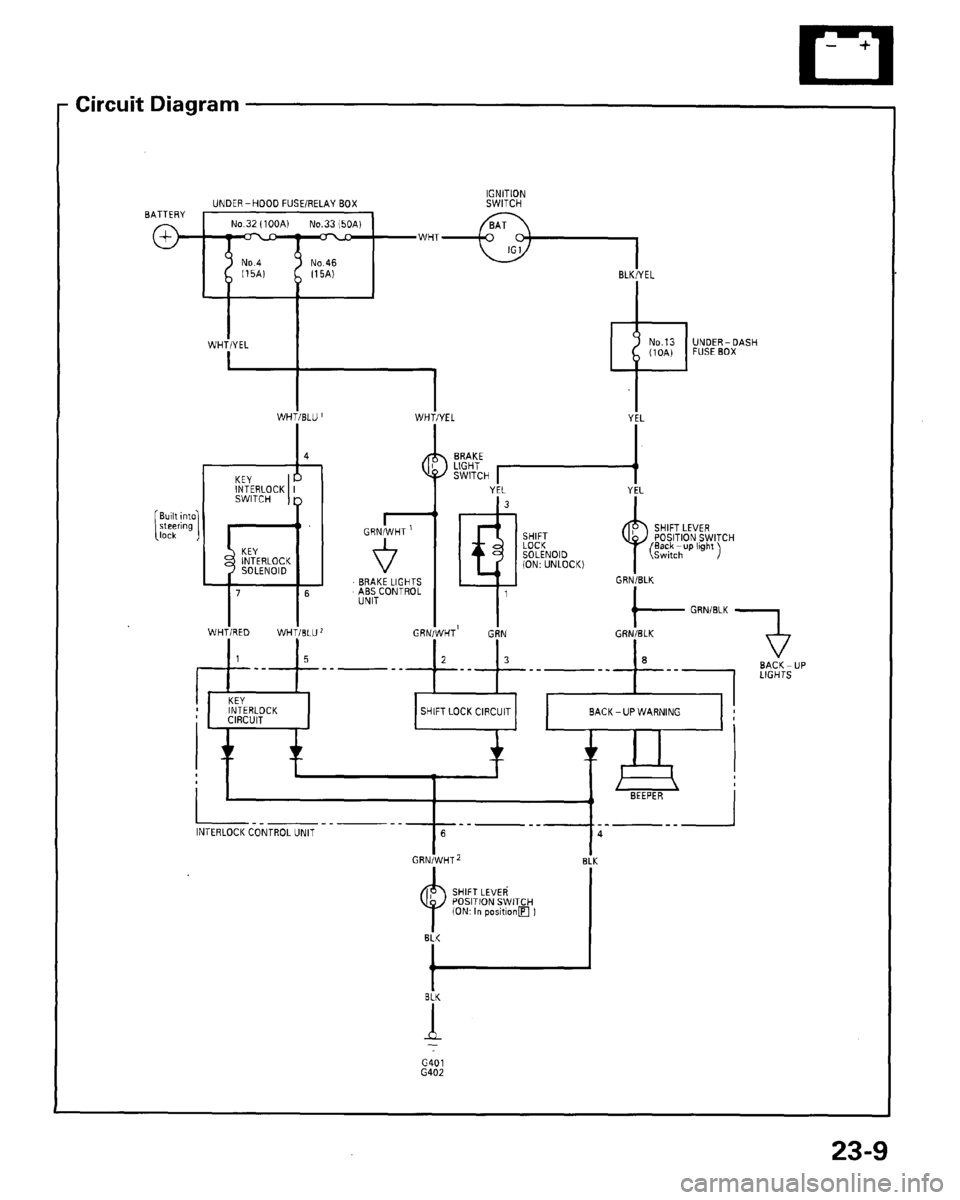 HONDA PRELUDE 1996  Service Repair Manual 