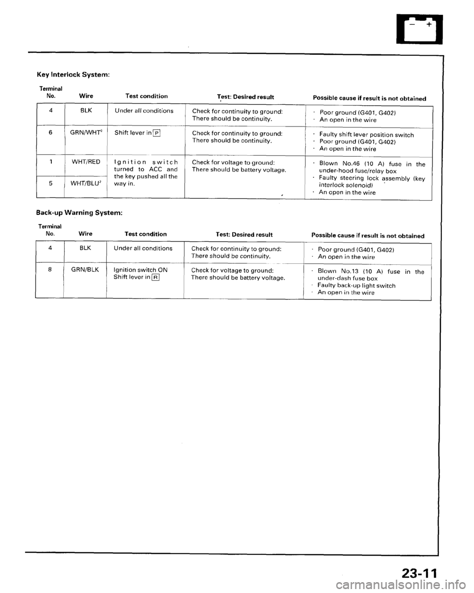 HONDA PRELUDE 1996  Service Repair Manual 