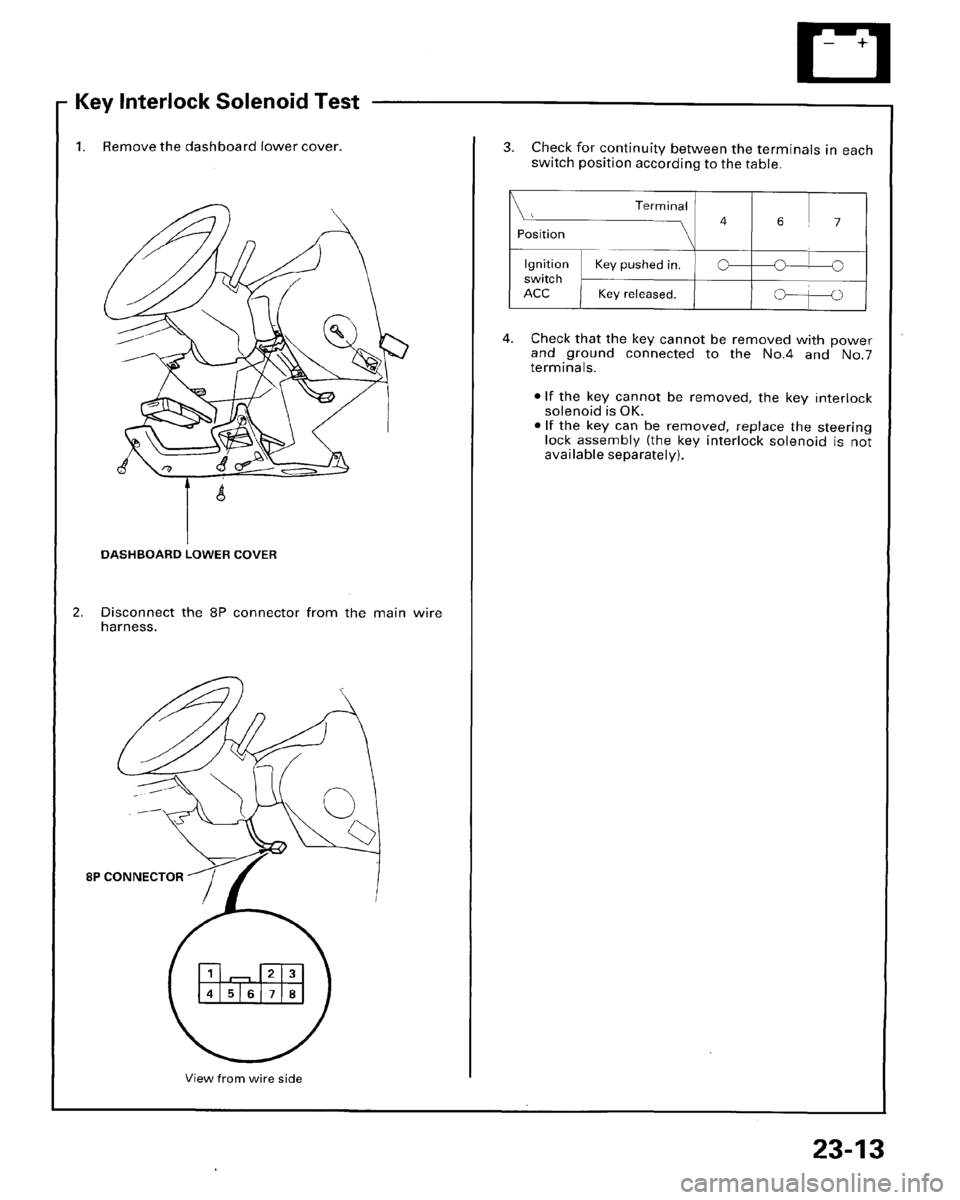 HONDA PRELUDE 1996  Service Repair Manual 