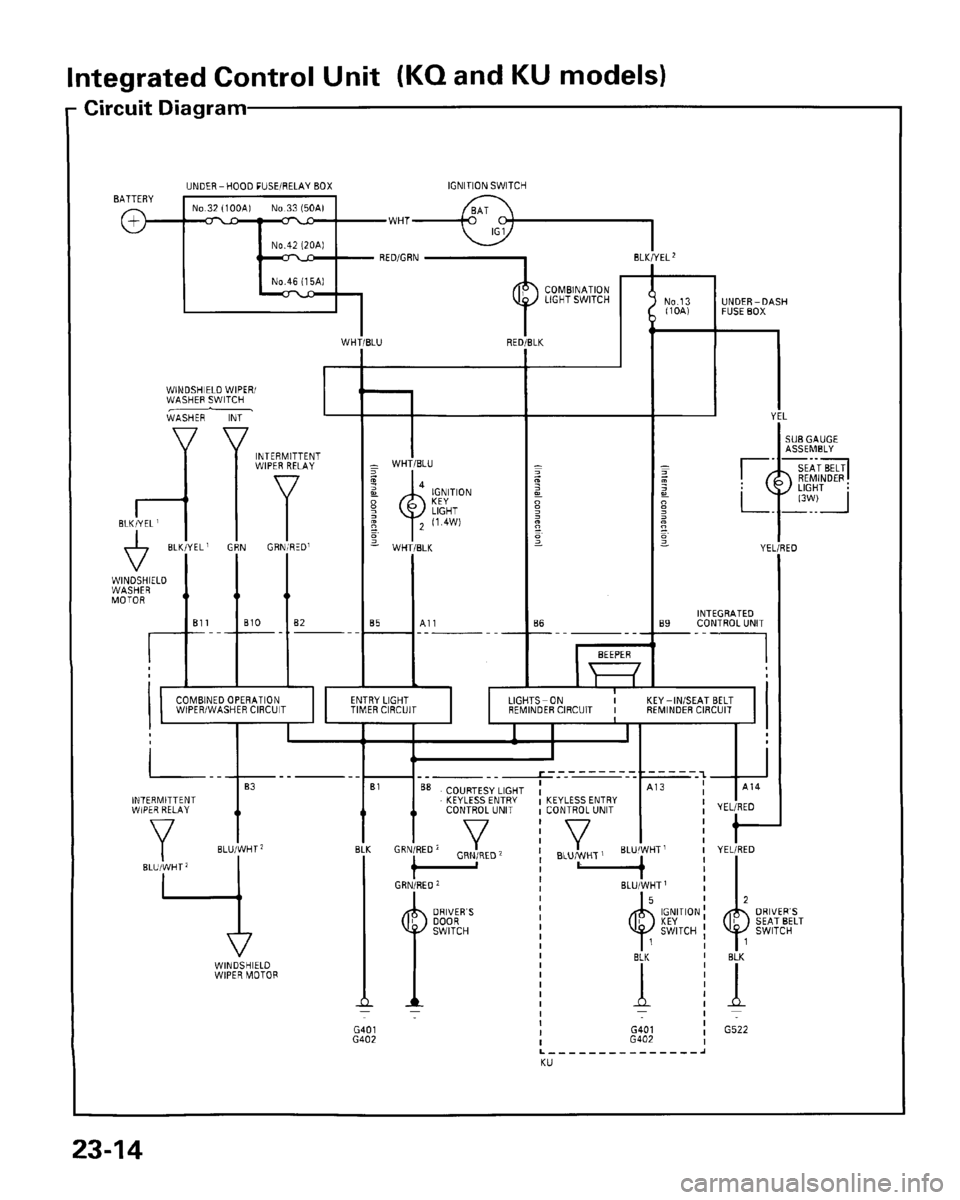 HONDA PRELUDE 1996  Service Repair Manual 
