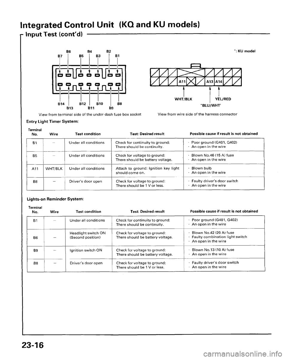 HONDA PRELUDE 1996  Service Repair Manual 