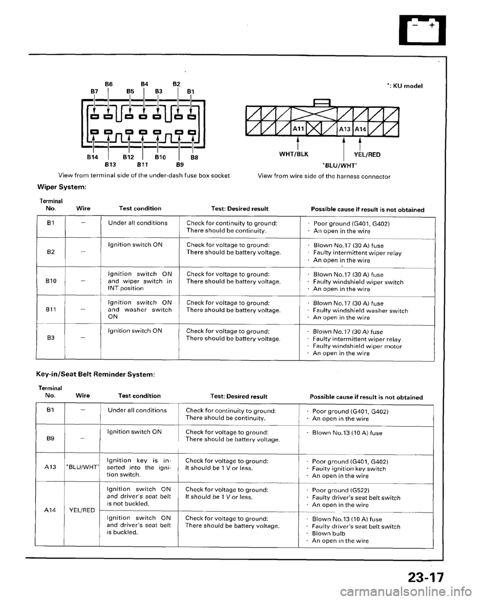 HONDA PRELUDE 1996  Service Repair Manual 