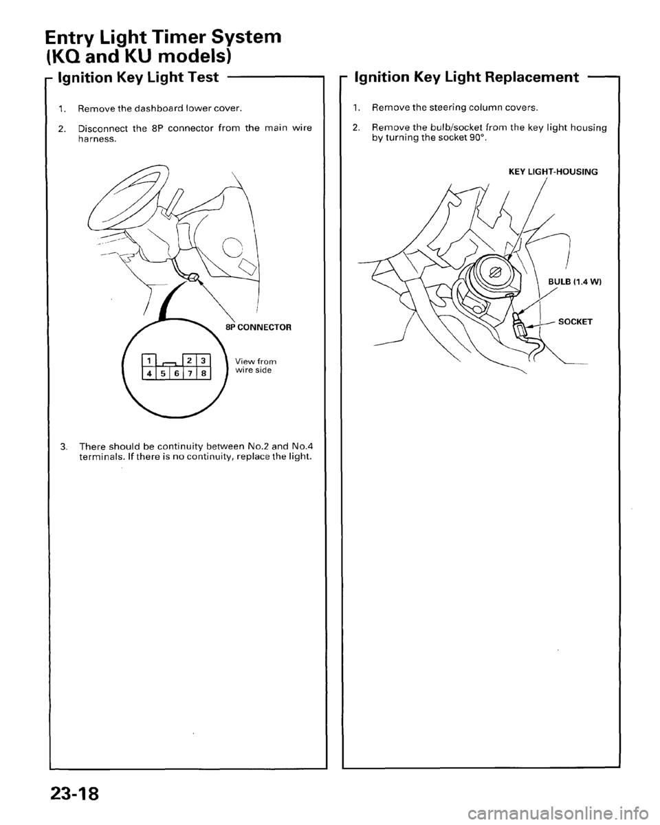 HONDA PRELUDE 1996  Service Repair Manual 