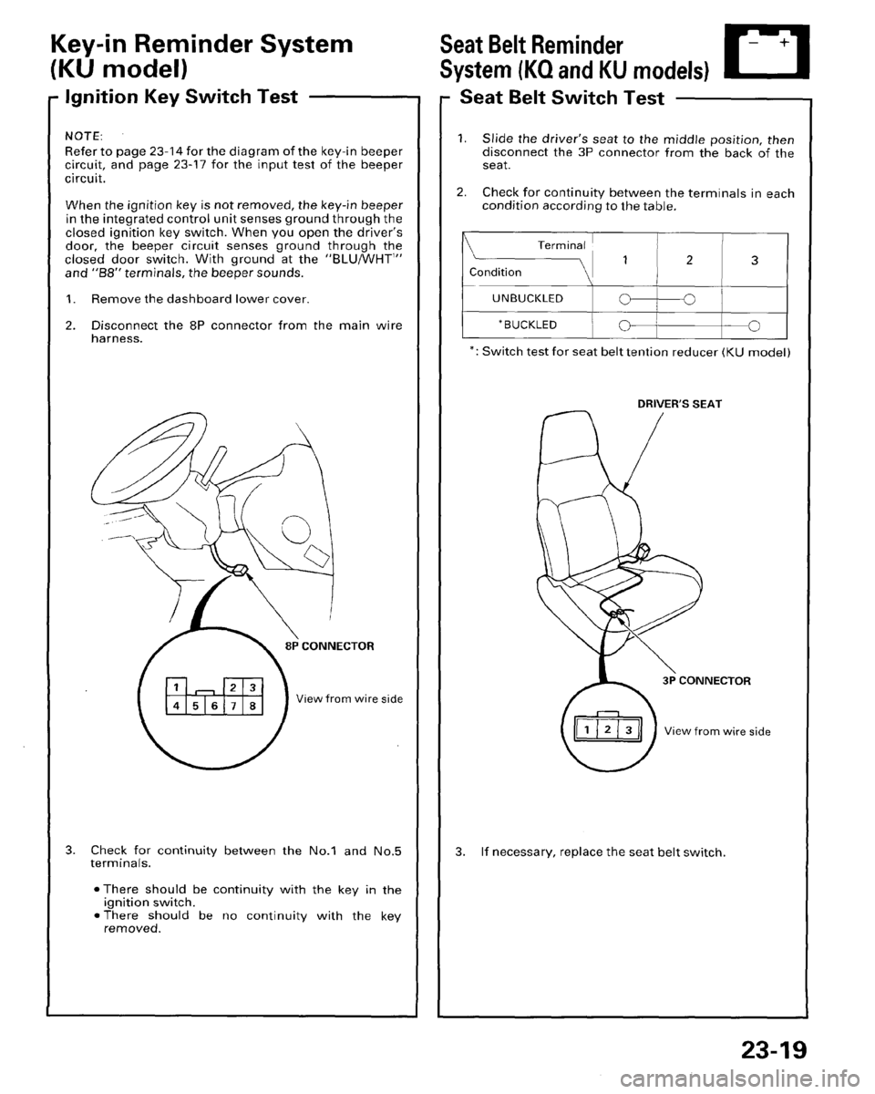 HONDA PRELUDE 1996  Service Repair Manual 