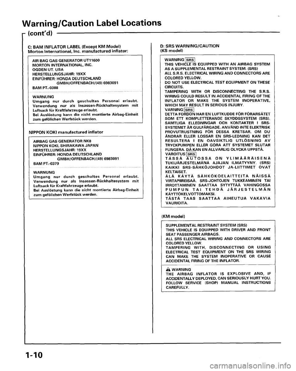 HONDA PRELUDE 1996  Service Repair Manual 