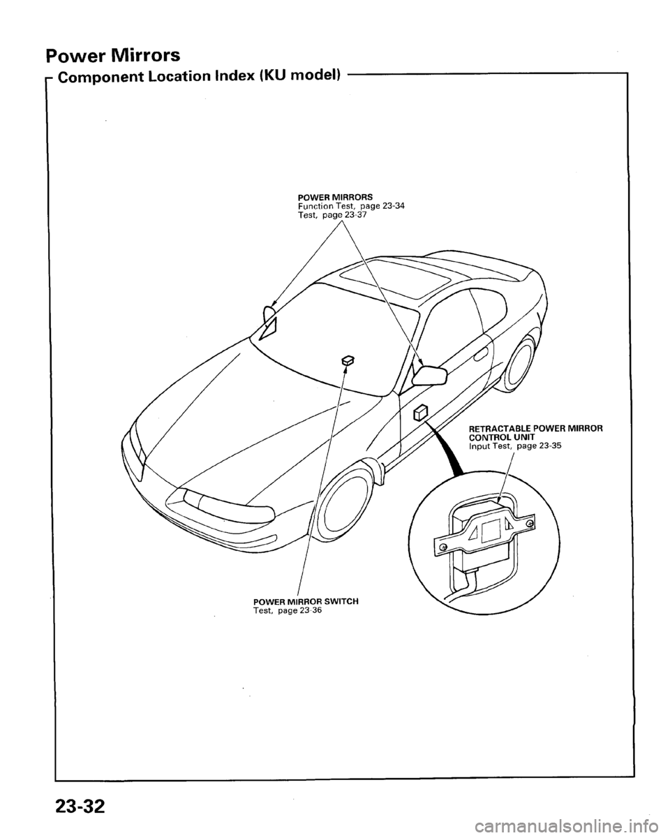 HONDA PRELUDE 1996  Service Repair Manual 