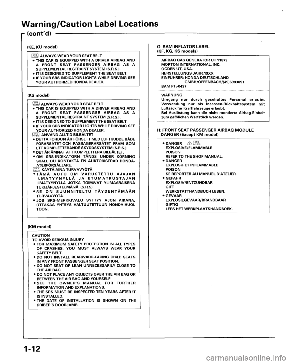HONDA PRELUDE 1996  Service Repair Manual 