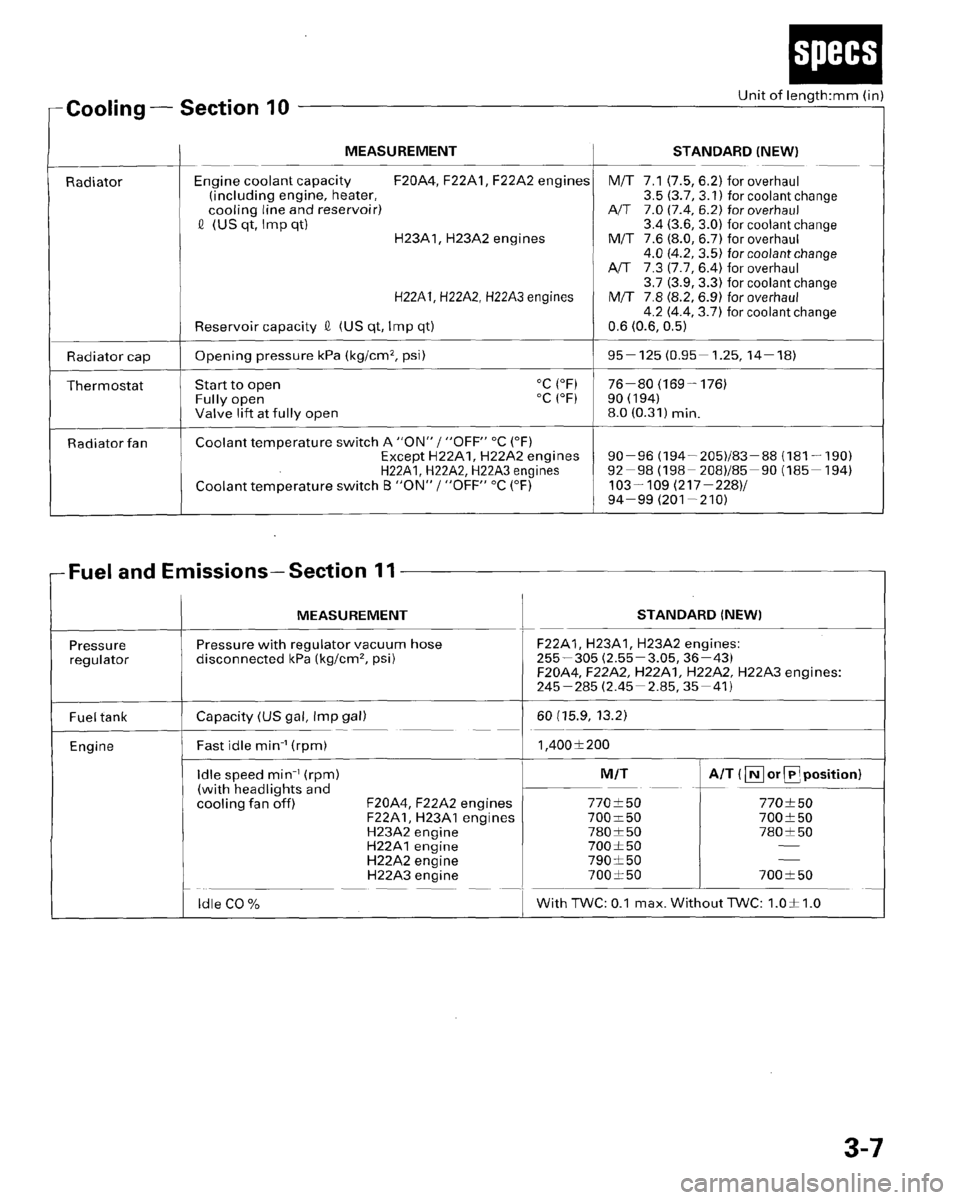 HONDA PRELUDE 1996  Service Repair Manual 