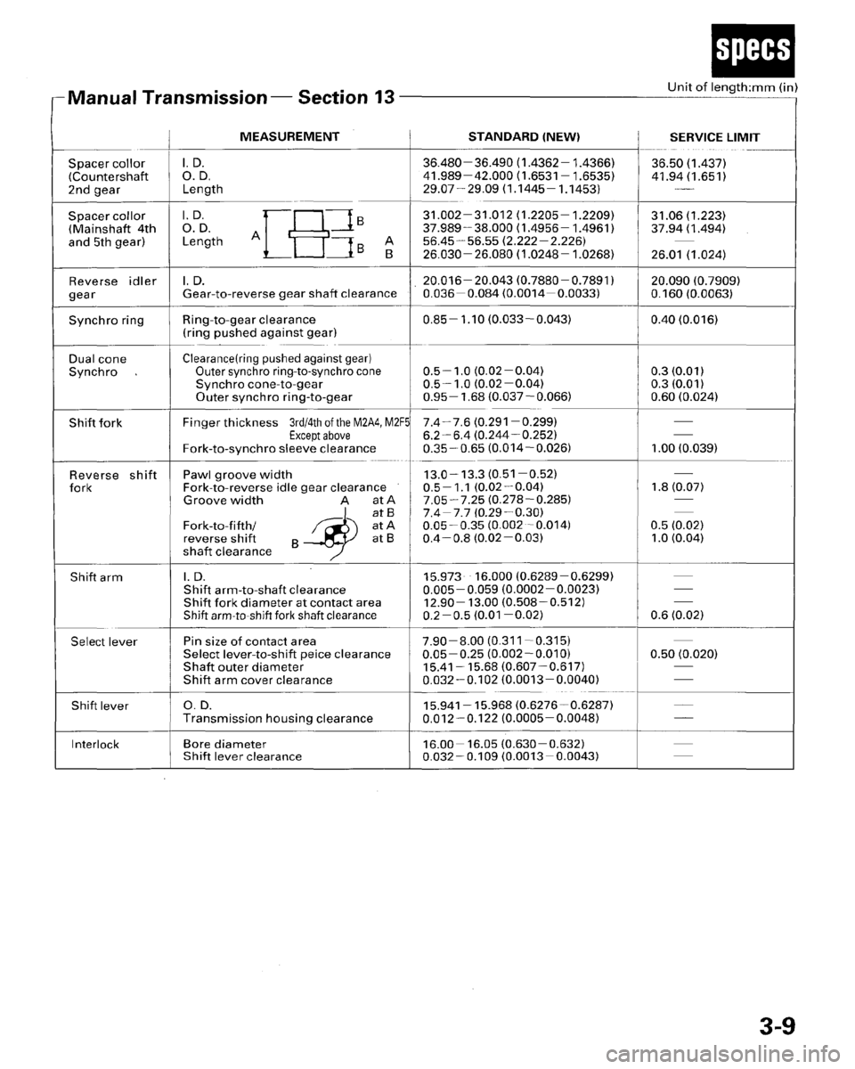 HONDA PRELUDE 1996  Service Repair Manual 
