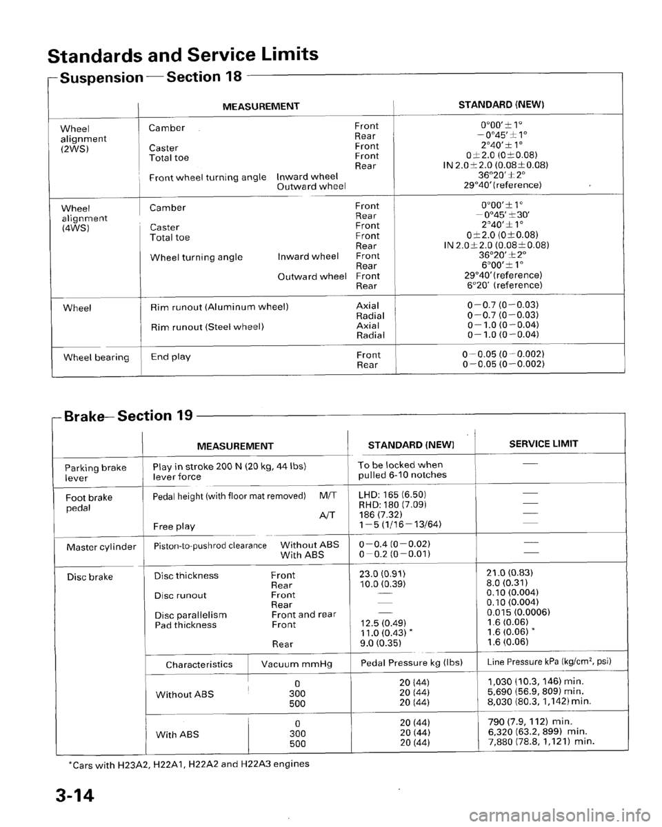 HONDA PRELUDE 1996  Service Repair Manual 