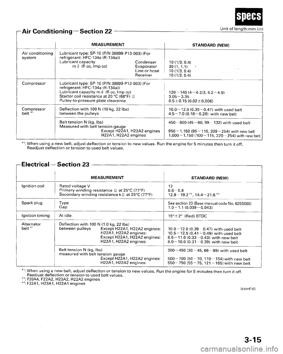 HONDA PRELUDE 1996  Service Repair Manual 