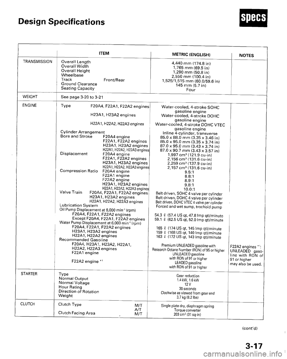 HONDA PRELUDE 1996  Service Repair Manual 