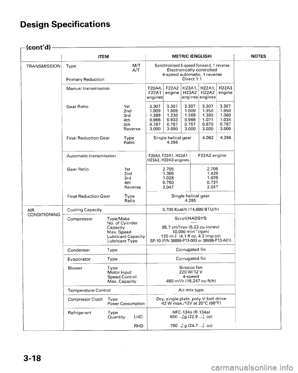 HONDA PRELUDE 1996  Service Repair Manual 