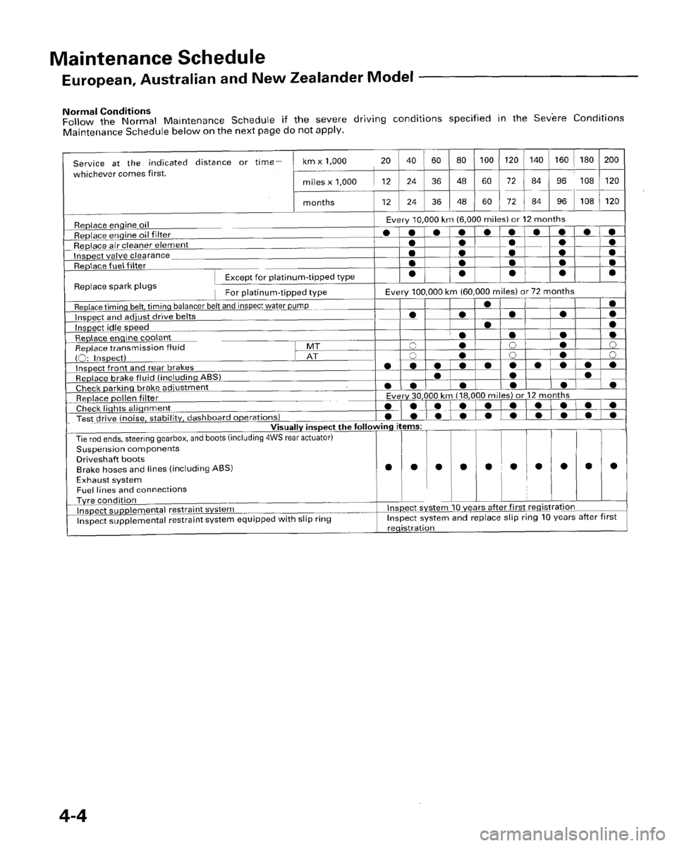 HONDA PRELUDE 1996  Service Repair Manual 